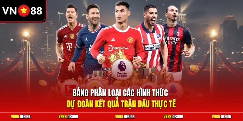Bảng phân loại các hình thức dự đoán kết quả trận đấu thực tế