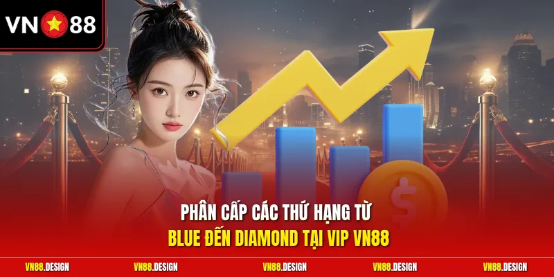 Phân cấp các thứ hạng từ Blue đến Diamond tại VIP VN88